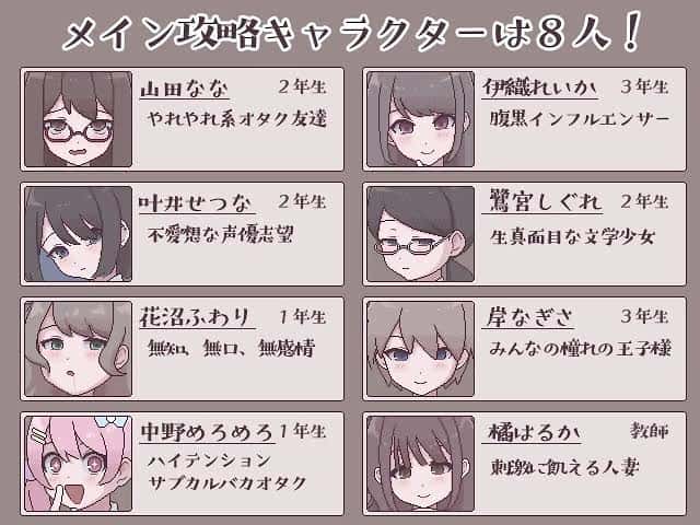 视觉数据2
